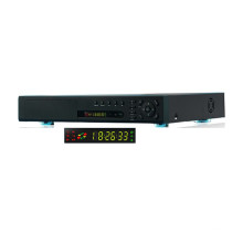 24 canales CIF Video / Audio CCTV DVR para la vigilancia de la cámara (SX-8024E)